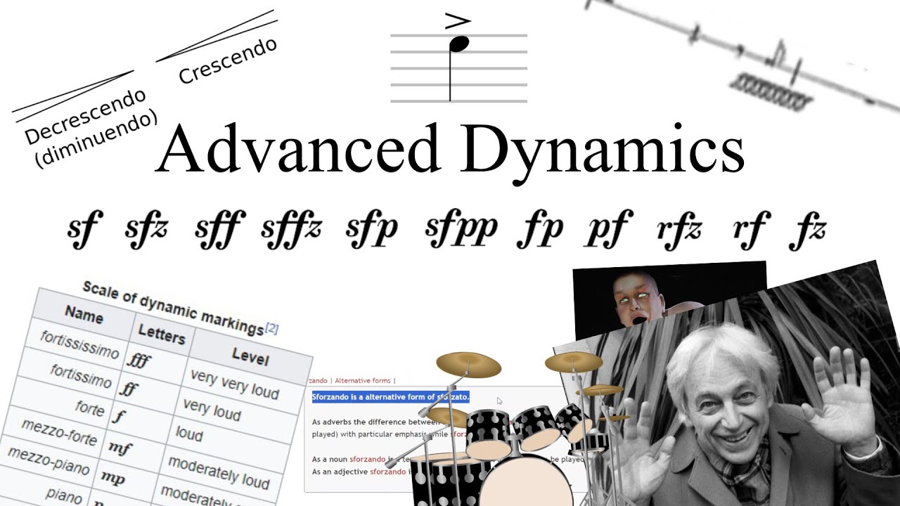 Basic Music Theory: Advanced Dynamic Terms
