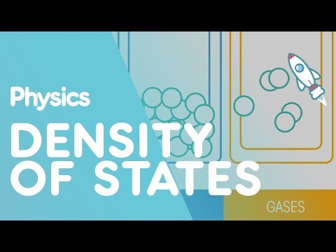 Density Of Different States | Matter | Physics | FuseSchool