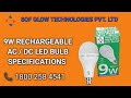 Product Video