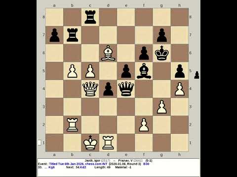 Janik, Igor vs Pranav, V | Titled Tuesday 6th January 2026, chess com INT