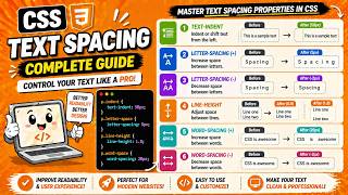 CSS || TEXT SPACING - LETTER SPACING, WORD SPACING, LINE HEIGHT, INDENT || TUTORIAL.