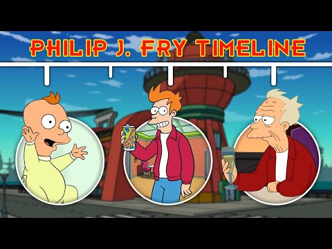 The Complete Philip J. Fry Timeline | Futurama