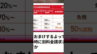 #ニュース #政治 #社会 #国際ニュース #国内ニュース #政策 #選挙 #政府#事件 #事故 #災害 #防災 #緊急速報#ニュース #最新ニュース #トレンド #話題#テクノロジー #科学