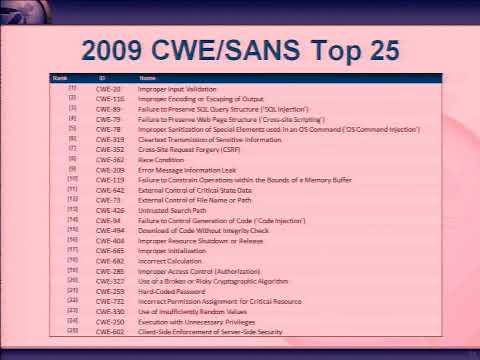 PCI, CWE topp 25 and OWASP top 10 bringing all together   Nishi kumar, keith Turpin