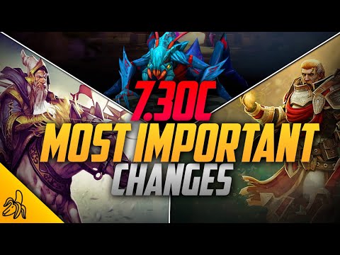 Biggest Winners and Losers of 7.30c (TI10 Patch)