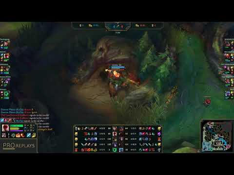 Jankos (LEE SIN) vs GRAGAS - 6/0/5 KDA JUNGLE GAMEPLAY - EUW Ranked MASTER