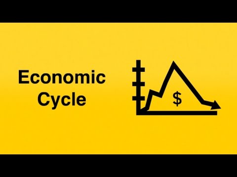 The economic cycle - AS Economics