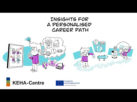 Mastering Career Management | Vibepedia