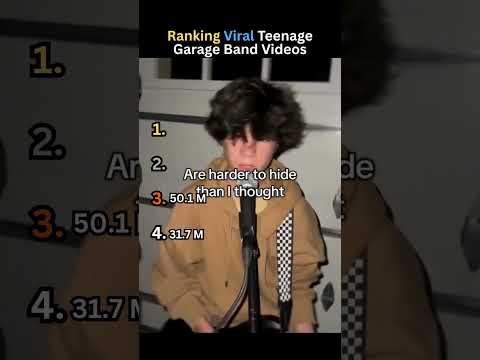 Ranking Viral Teenage Garage Band Videos