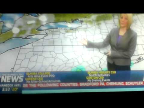 3-3-15 Weather on the ones forecast