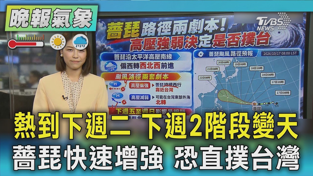 天氣/下週二前好天氣 週三東北季風增強 薔琵颱風恐直撲台灣 下週五起3天威脅最大｜TVBS新聞 @TVBSNEWS01