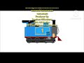 Thomas The Tank Engine Friends Ending Credits Thomas Train Season 01