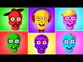 FUNNY Faces Finger Family Songs With Mini And Len Kids Nursery Rhymes