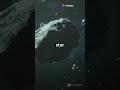 Could Sedna Be A Visitor From Another Star Universe Space Astronomy Galaxy Nasa Cosmos