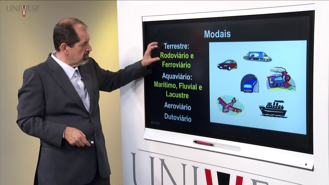 Logística - Aula 02 - Projeto do sistema logístico e distribuição