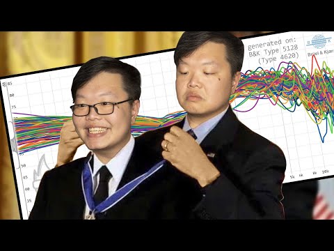 The WORLD'S LARGEST IEM graph database. Again.