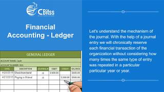 Introduction to accounting | Accounting courses in Chandigarh