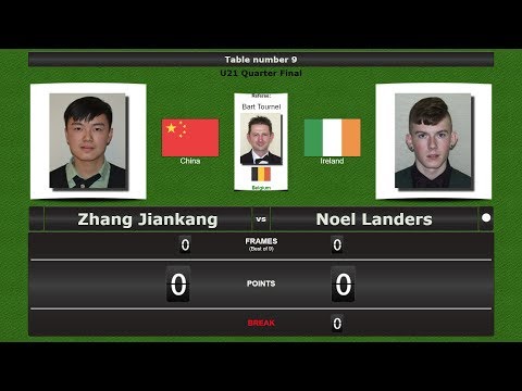 Snooker U21 1/4 Final : Zhang Jiankang vs Noel Landers