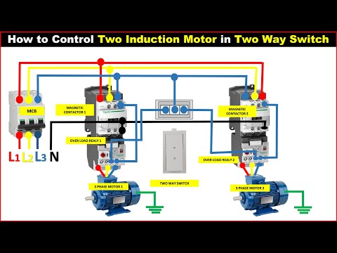 Different Types of transformers Types of transformers