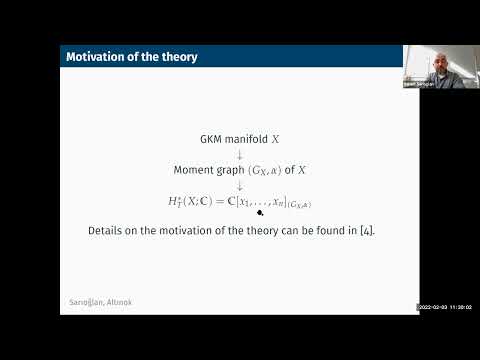 MATH2022 - Freeness of Generalized Spline Modules on Cycles over Bivariate Polynomi, Samet Sarioglan