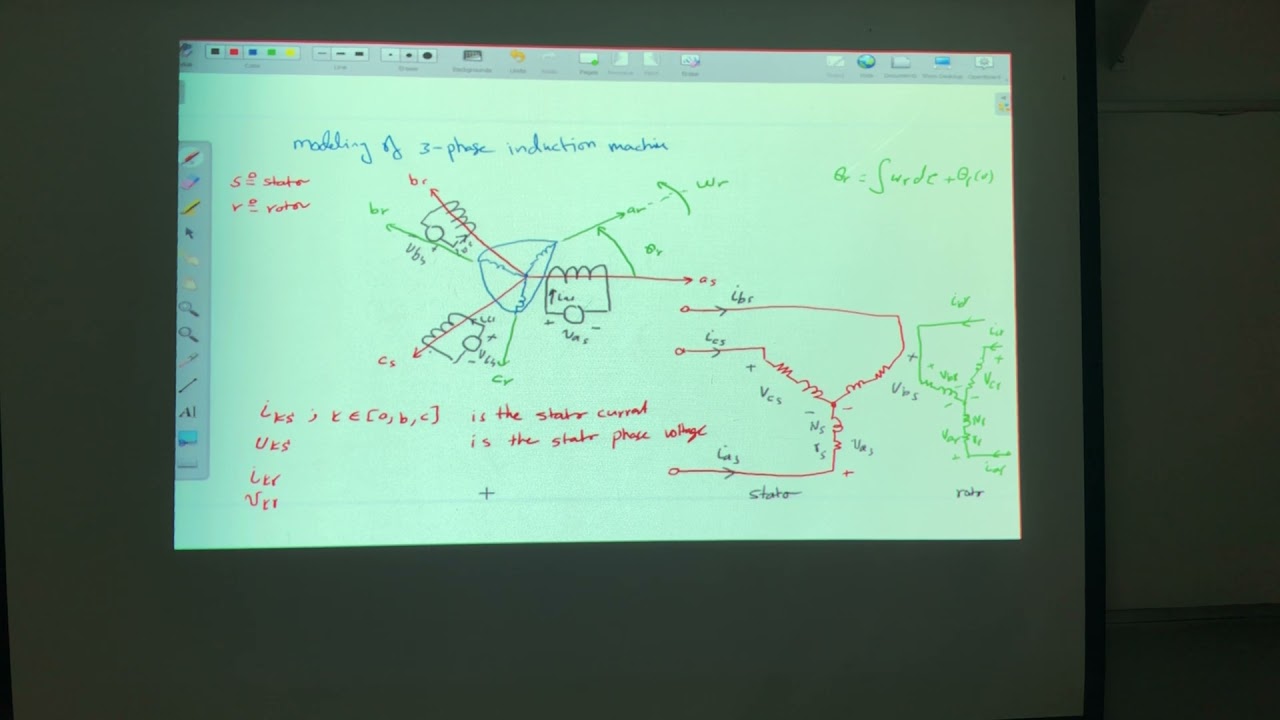 Lecture 17 - Electric Drive Systems - CH7: Mathematical Modelling of 3 Phase Induction Machine