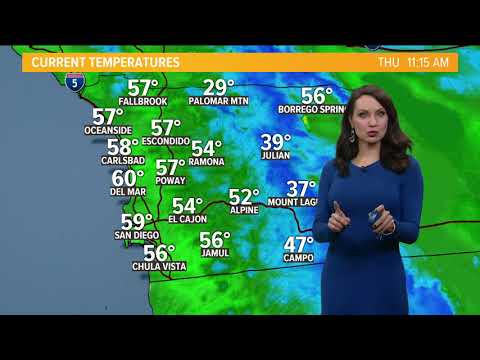 Jenny Milkowski Weather Anchor (Tubthumping) 2-7-19