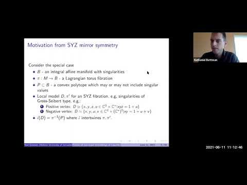 Yoel Groman - Torsion of non-exact embeddings of Liouville domains