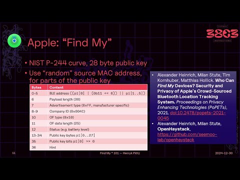Video Thumbnail: 38C3 - Find My * 101