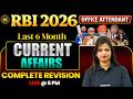 RBI Office Attendant 2026 Current Affairs Last 6 Month Current Affairs Current Affairs Priya Mam