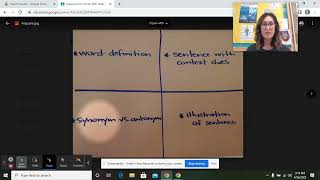 Vocabulary 4-Square Tutorial
