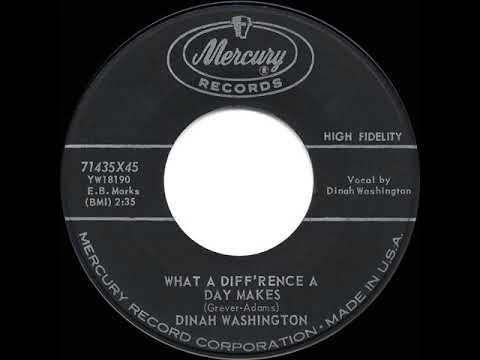 1959 HITS ARCHIVE: What A Difference A Day Makes - Dinah Washington
