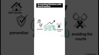 Preventing Evictions with Best Practices