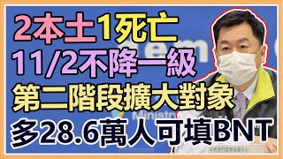 疫苗預約卡卡！11／1之後再鬆綁？