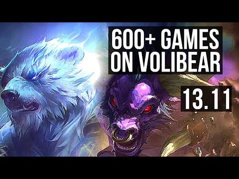 VOLI & Lucian vs ALISTAR & Nilah (SUP) | 600+ games | KR Diamond | 13.11