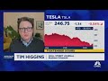 Higgins: Elon Musk has become very political globally