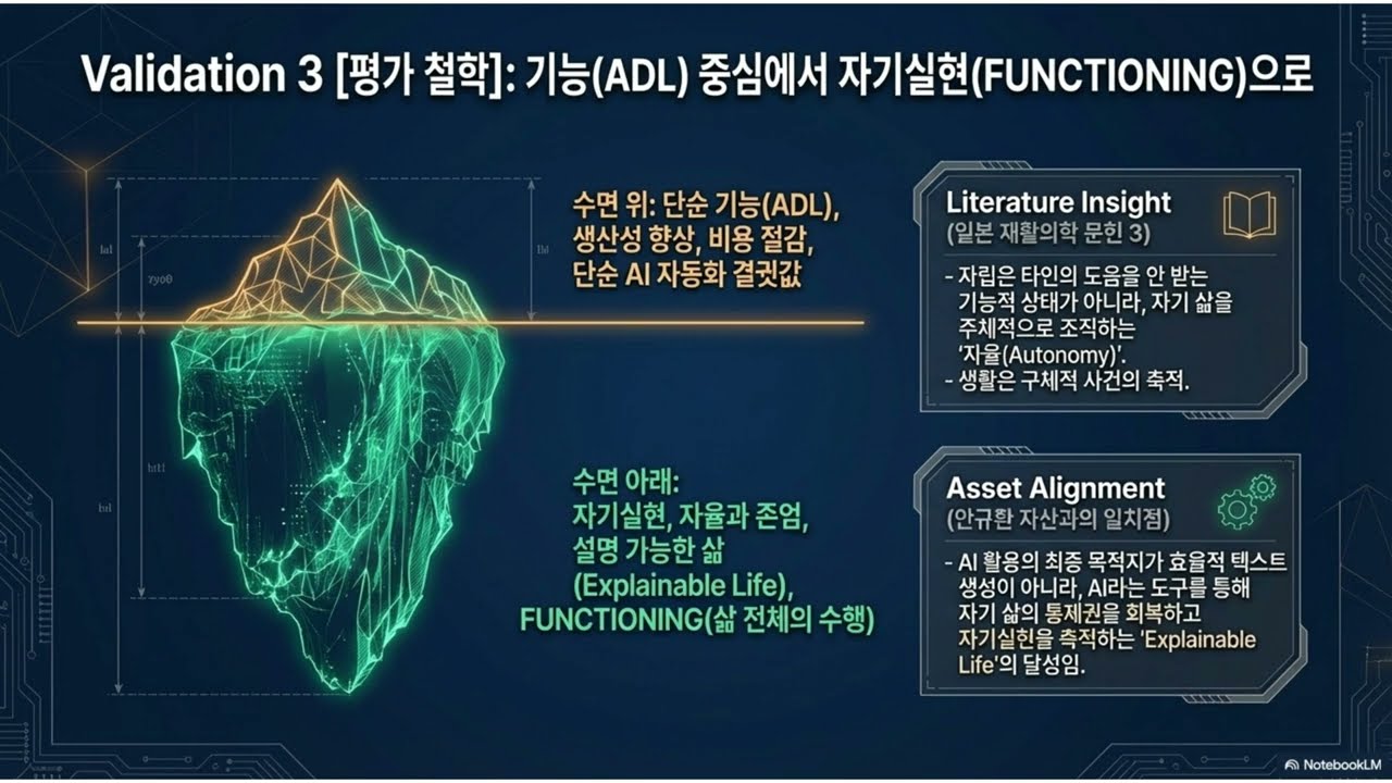 Assetizing_Cognitive_Sovereignty.pptx