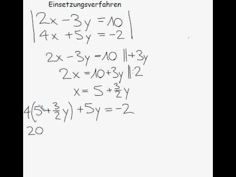 Einsetzungsverfahren