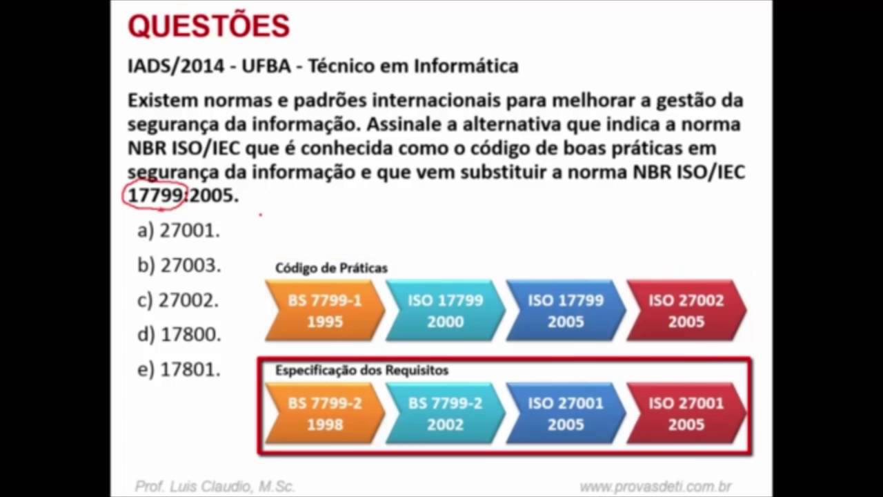 Videoaulas ITnerantes: Norma ISO/IEC 27001 (MDL GSI01) - Prof. Luis Claudio (Aula 03)