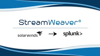 OpStream YouTube Video
