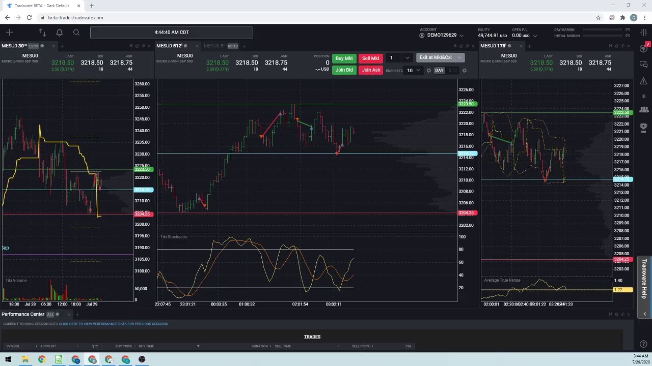 Trading Screen