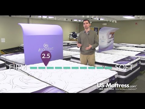 Serta iComfort Hybrid Recognition Extra Firm Mattress...