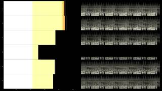 Groove Armada - Healing (Multichannel 5.1 Surround Music)