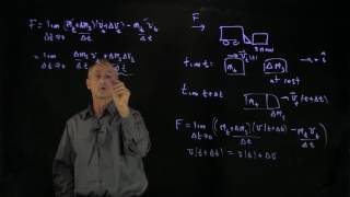 PS.6.2 Snowplow Problem