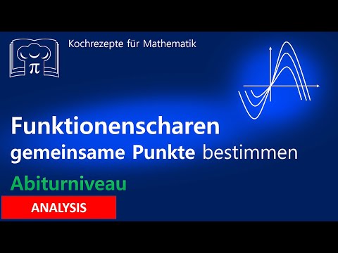 Families of functions - calculating common points, intersection points, functions with parameters
