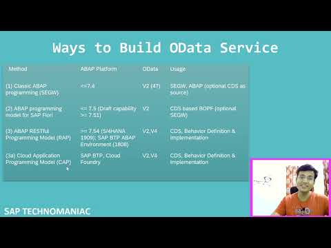 From CDS View to OData Service: Simplifying the Process Part 23
