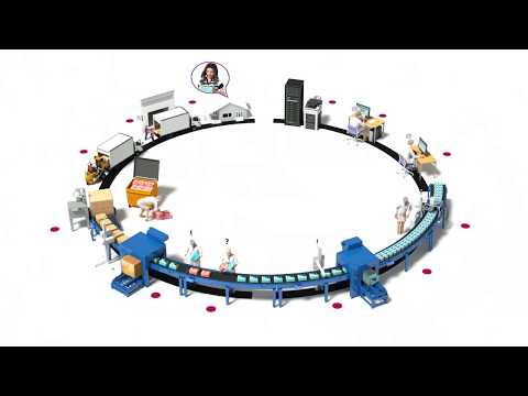 CoLOS® information management system |  Markem-Imaje