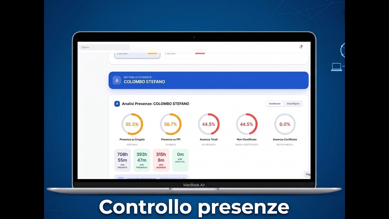 Copertina Video Controllo Presenze