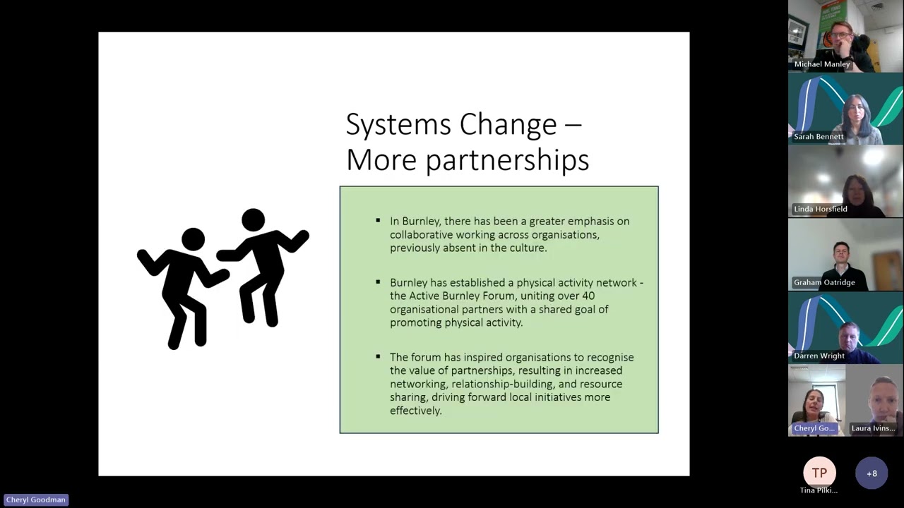 Burnley Outdoor Town