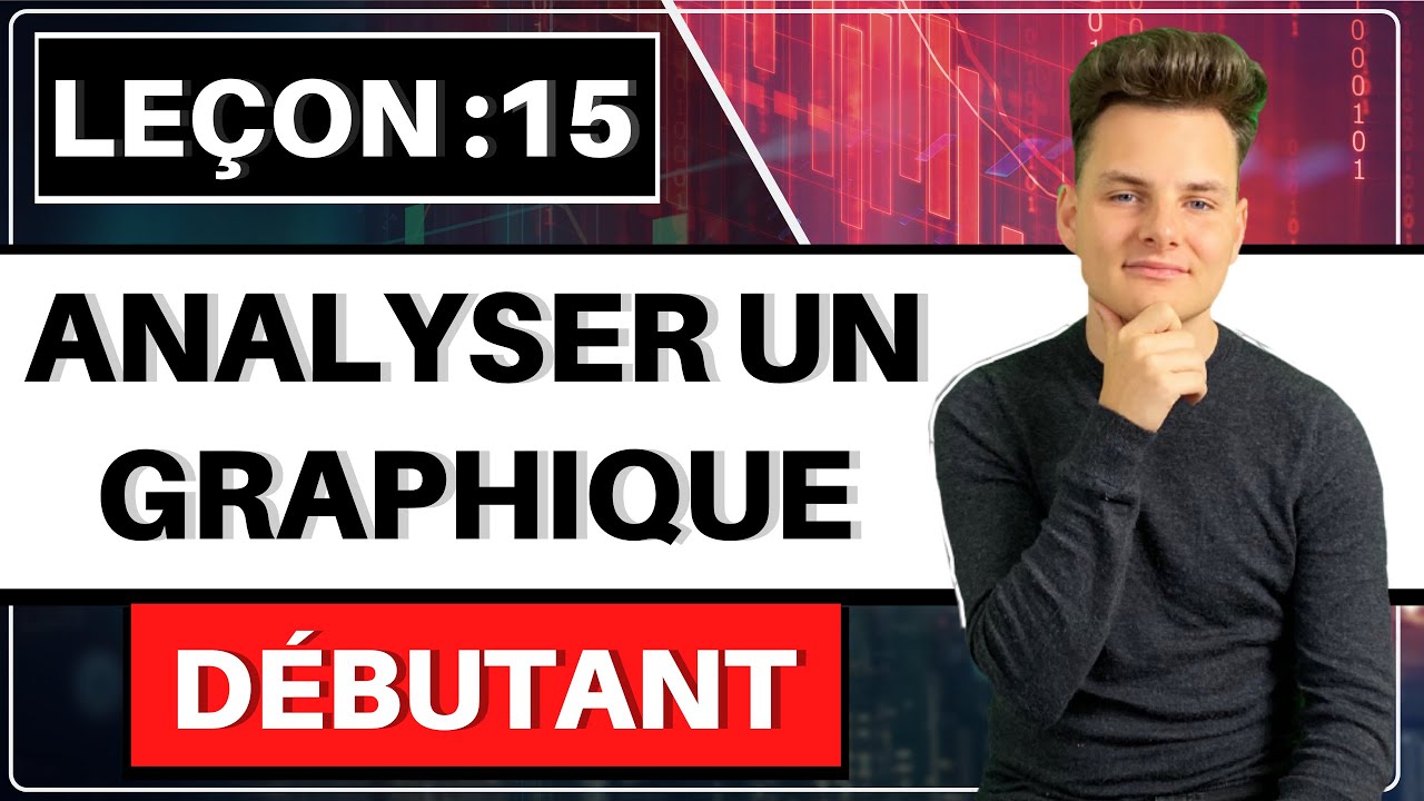 Comment faire une bonne ANALYSE GRAPHIQUE ( Débutant )