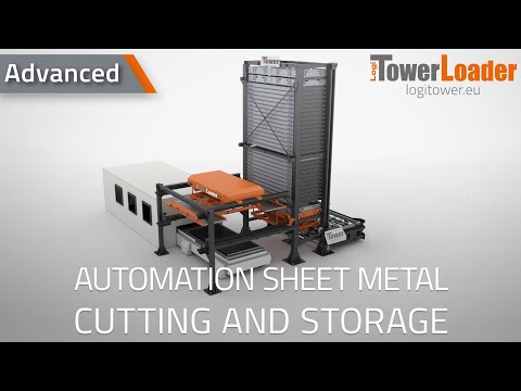 How does the automatic LogiTowerLoader ADVANCED work?